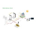Livoltek 22kw Trifaze Ac Duvar Tipi Araç Şarj Istasyonu A0220400e11 4
