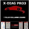 Launch XDiag Pro 3 Yazılım Güncellemesi 1